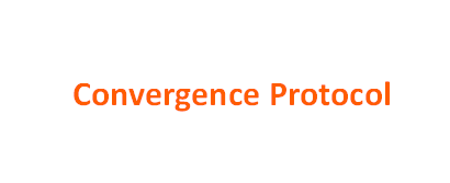 Convergence Protocol