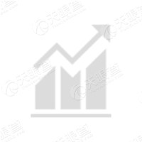 BA Capital–Hackers Fund