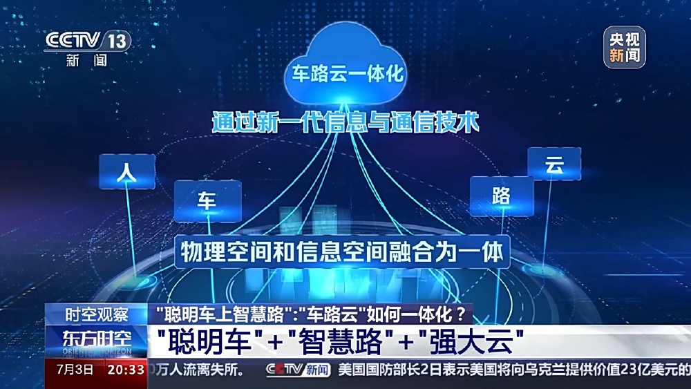 智能网联：车路云一体化是方向