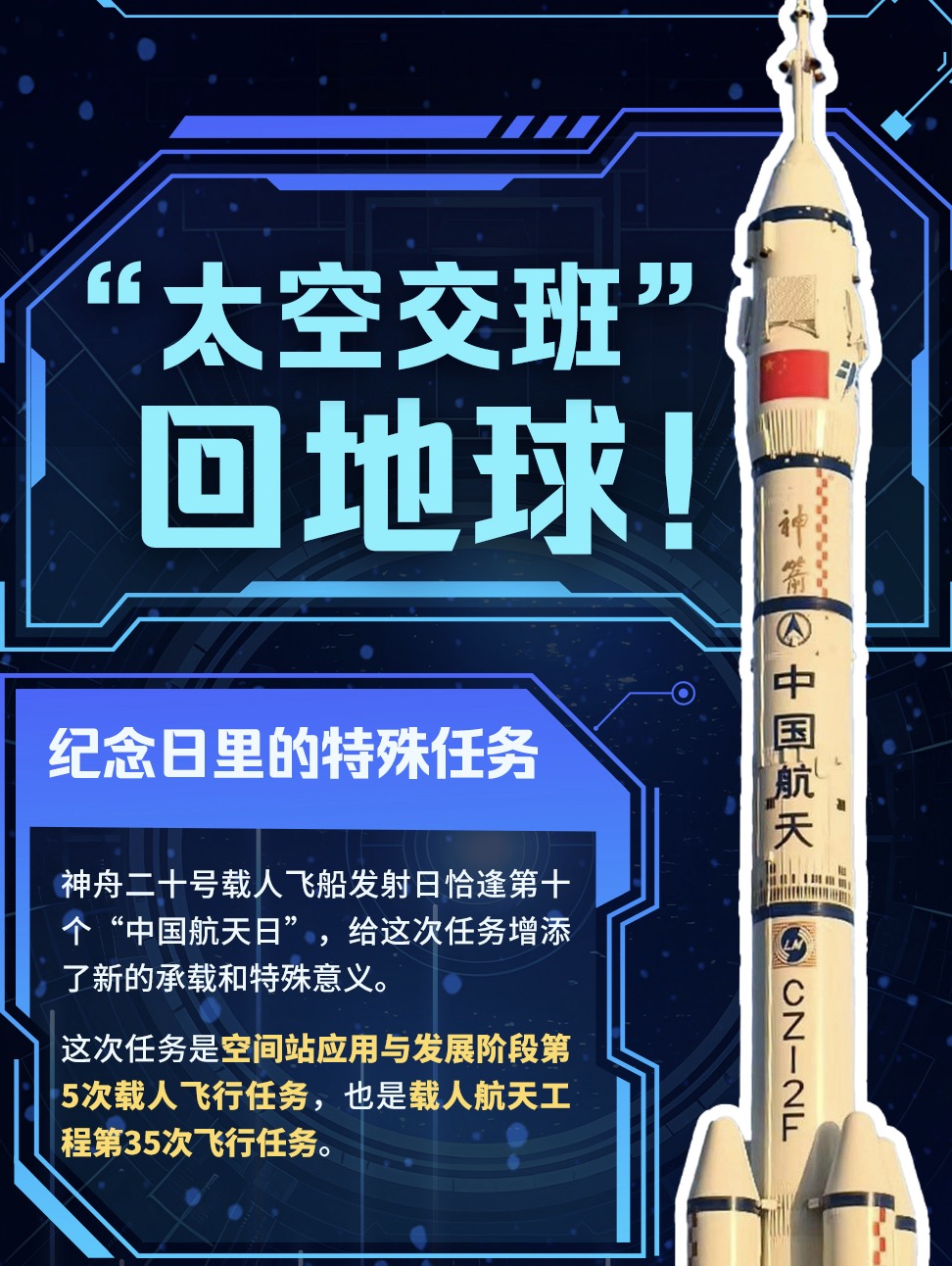 “太空交班”回地球！